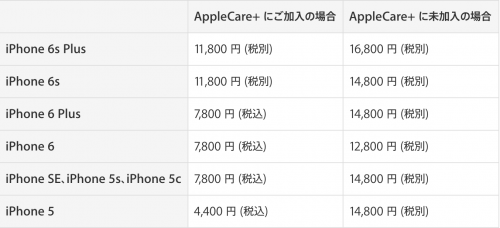 スクリーンショット 2016-05-23 21.22.50