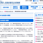 障害者雇用納付金制度、認知度を高めるための工夫はどの程度？