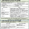 消費税率が上がってもそれを値切るのはダメ？〜消費税の転嫁対策