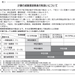 固定資産税（償却資産）の申告期限は１月末まで〜30万円未満の少額資産も申告対象になることがあります〜