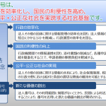 法人番号について解説されても響いてこない！？無理やりメリットを押し付けられているような・・・