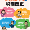 税制改正で関係しそうな項目だけでも把握しておくとアタリがつけやすい〜中小企業庁の税制改正パンフレット〜