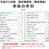 固定資産税（償却資産税）の申告では固定資産台帳と照合することを忘れずに。